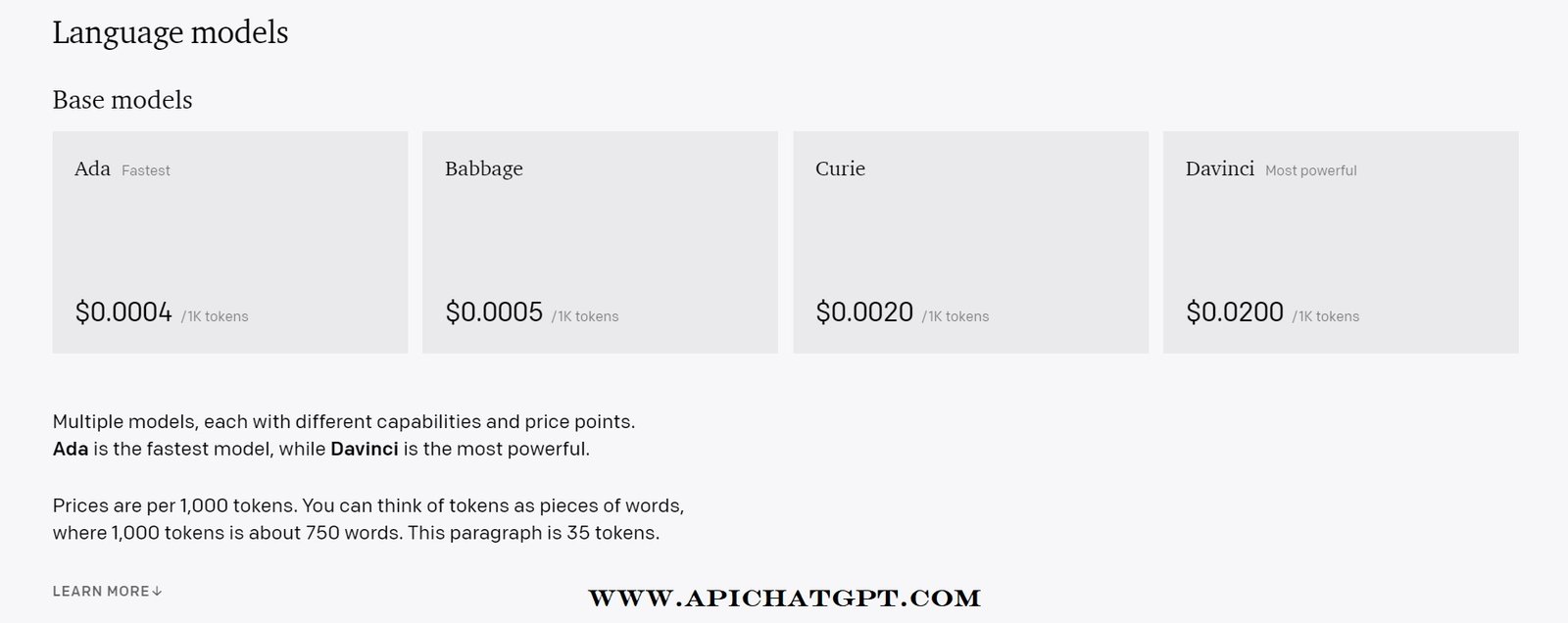 API Pricing Plans for Language models