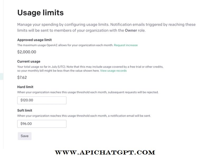 OpenAI API usage Limits